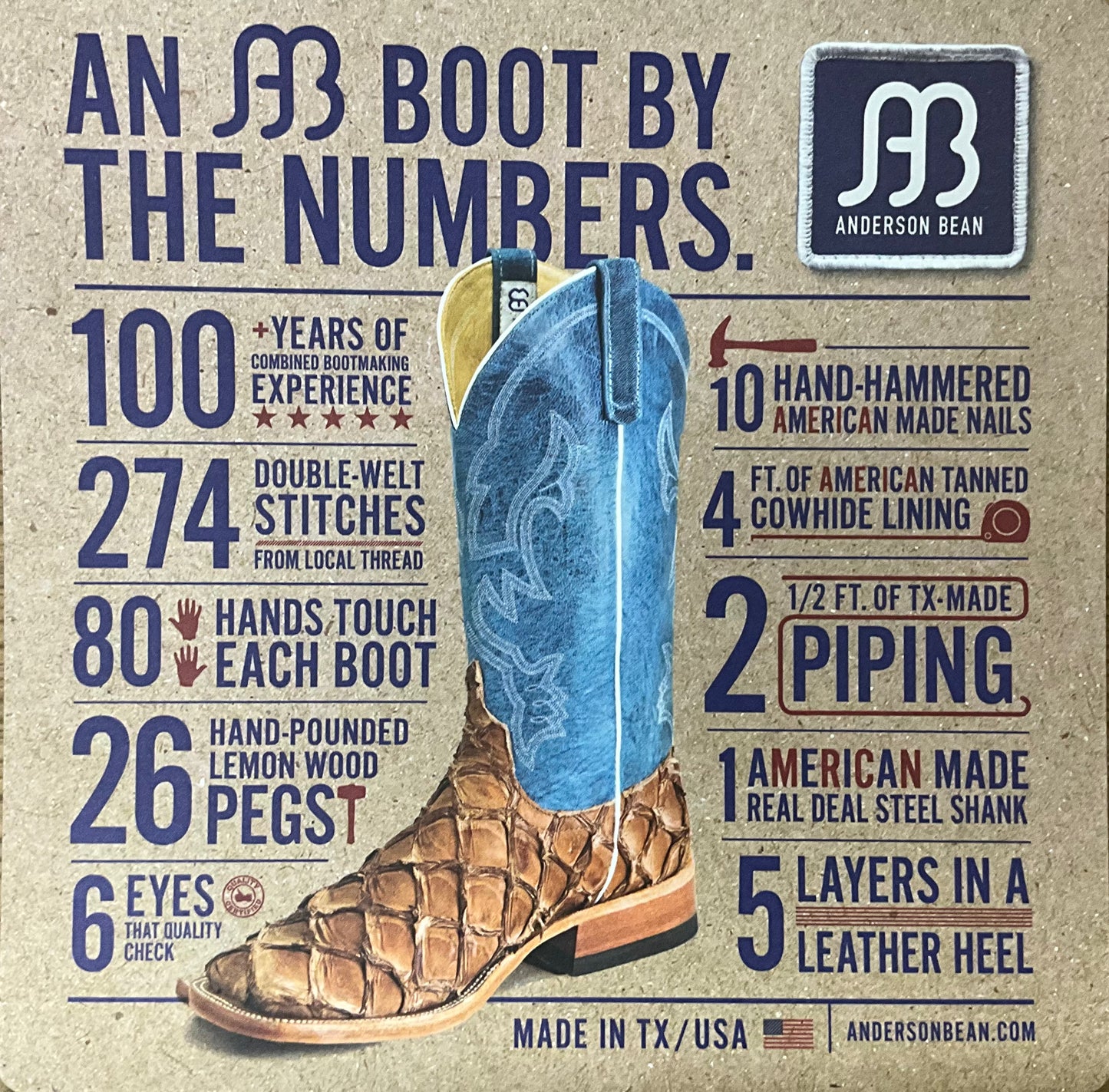 Anderson Bean 0672M